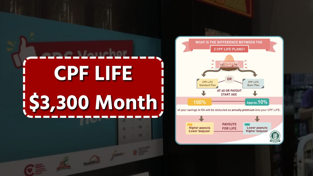 CPF Monthly Payouts 2025