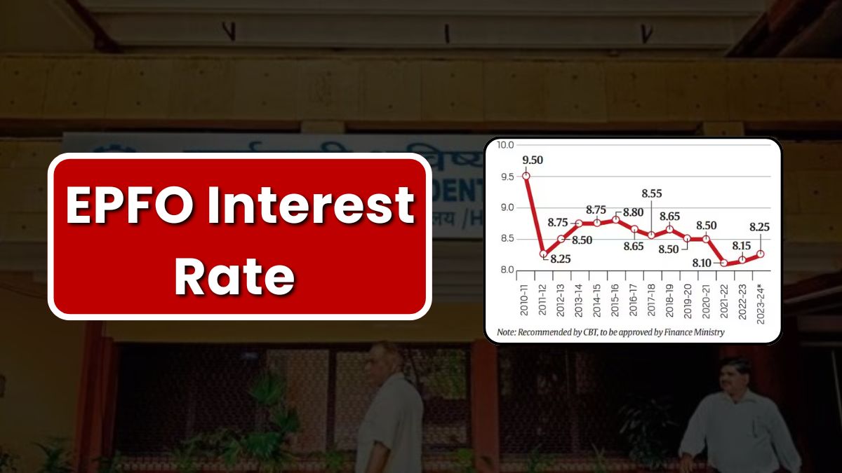 EPFO Interest Rate