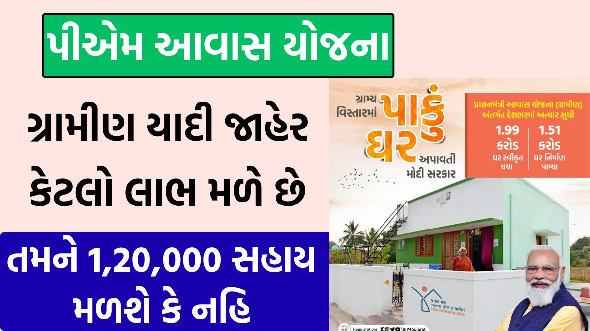 PM Awas Yojana Gramin
