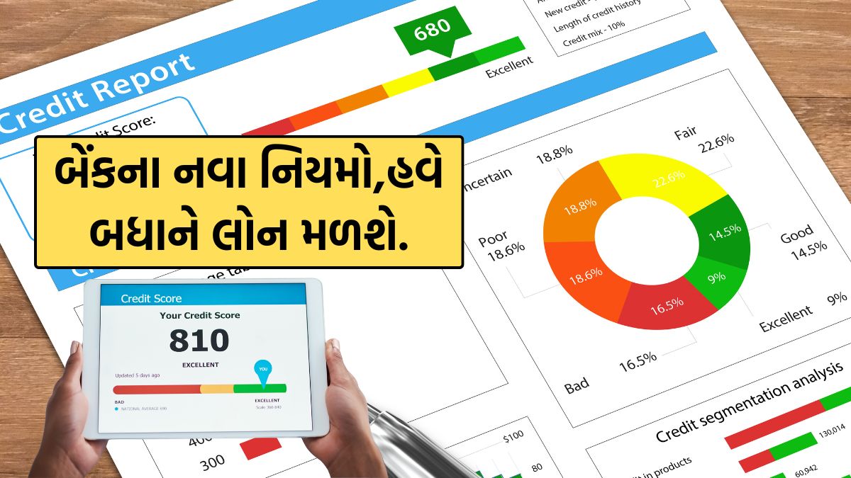 RBI New Rules on CIBIL Score