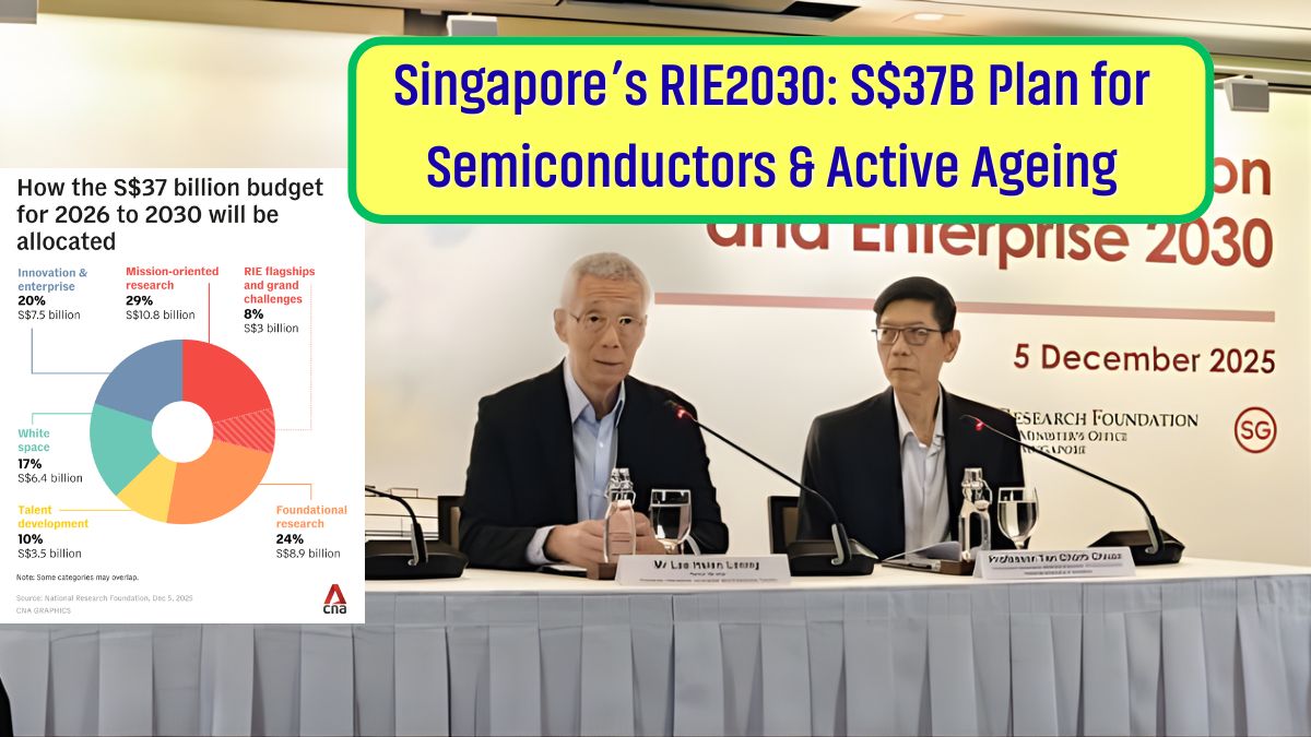 Singapore’s S$37 Billion RIE2030 Plan