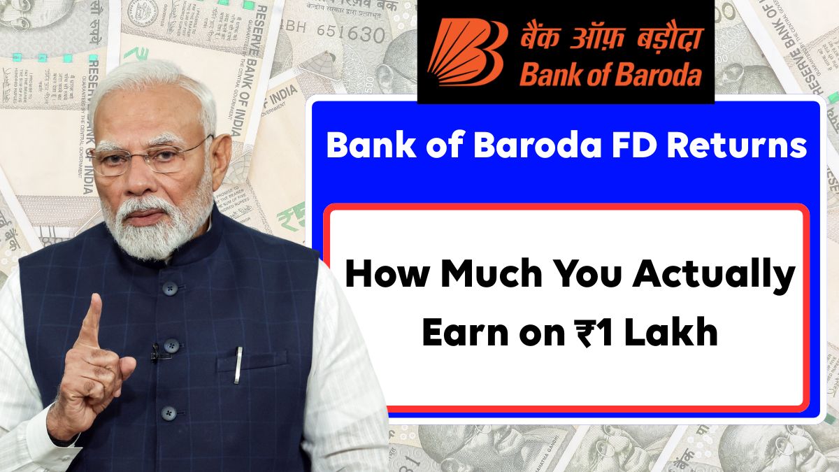 Bank of Baroda FD Returns