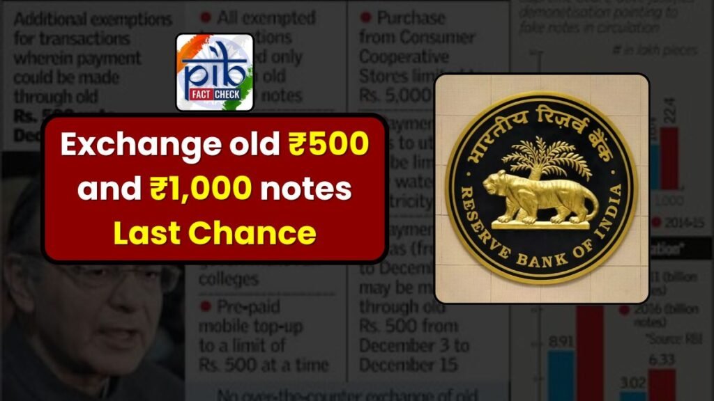 Old Rbi Notes New RBI rules: Exchange old ₹500 and ₹1,000 notes Last Chance, Check ...